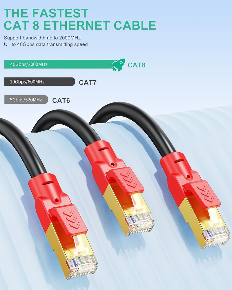 SNANSHI Cat 8 Ethernet Cable 100ft - 40Gbps 2000MHz High Speed Shielded LAN Cable for Gaming, PS5, Xbox, 4K TVs, Modem, Router – Indoor/Outdoor Weatherproof & UV Resistant - Image 2